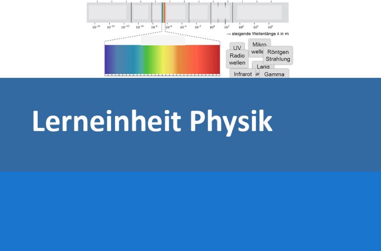 Vorschaubild für Strahlung