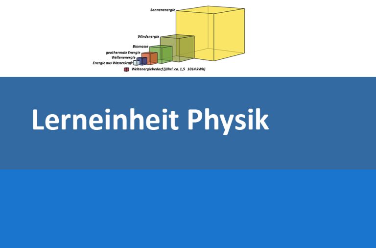 Vorschaubild für Unsere Sonne