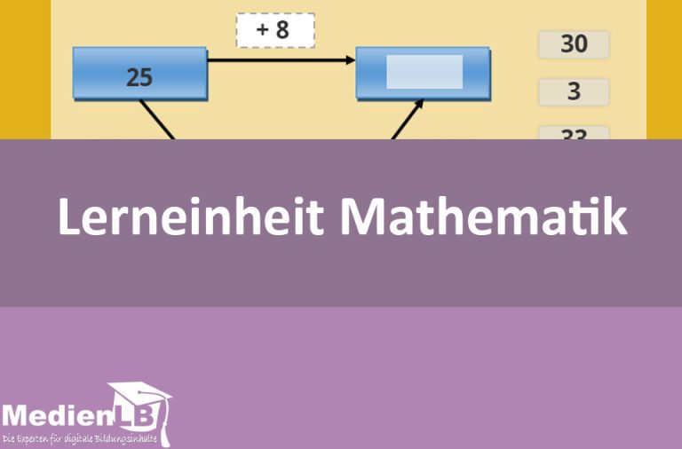 Vorschaubild für Schrittweise Addition über Zehner