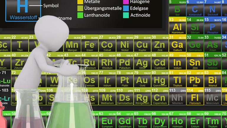 Vorschaubild für Periodensystem