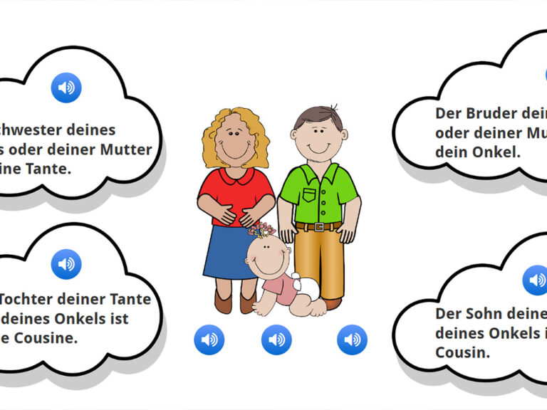 Vorschaubild für Sachunterricht 1-4