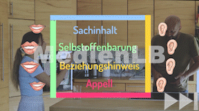 Animiertes Vorschaubild für Konflikte lösen